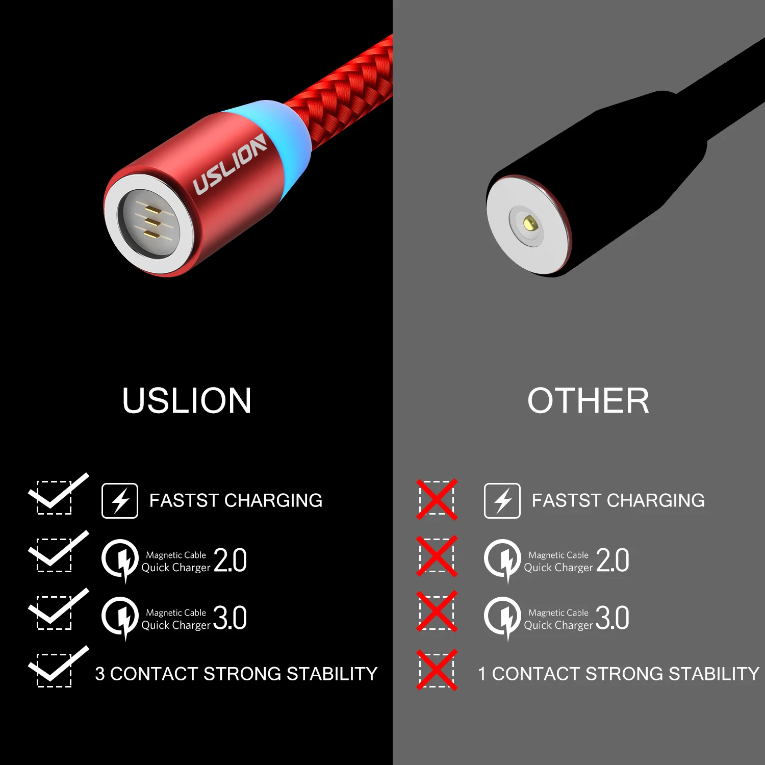USLION 3A Fast Charging Cable Magnetic USB Cable for iPhone 11 Micro USB Cable Fast Charging Type C Magnet Data Cable for Xiaomi