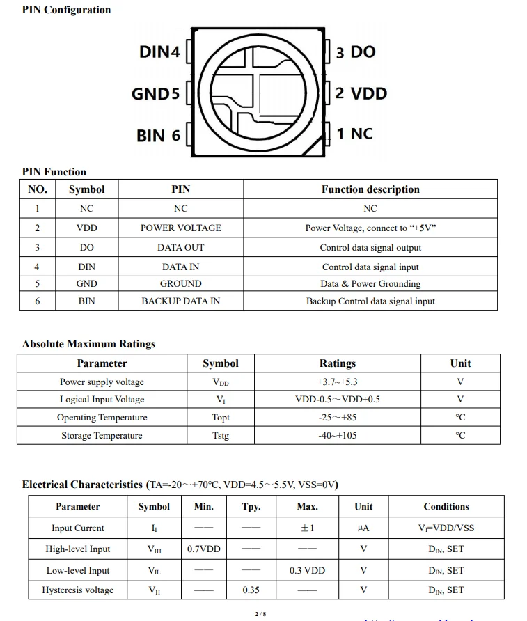DC5V WS2813E WS2811 чип SMD5050 0,24 W индивидуально Адресуемая цифровая полный Цвет с Ардуин jk1528