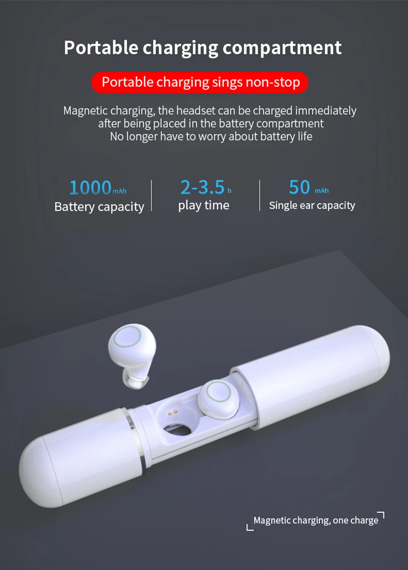 S10, новинка, Bluetooth наушники, 5D, стерео, объемная, беспроводная гарнитура, мини, портативная, стерео гарнитура с микрофоном и зарядным устройством