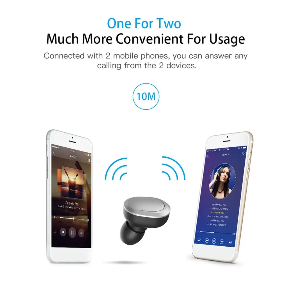 V1 Bluetooth гарнитура Мини-стереонаушники 4,1 громкой связи Телефон Вызов шумоподавление HD голосовые наушники для автомобиля для телефонов