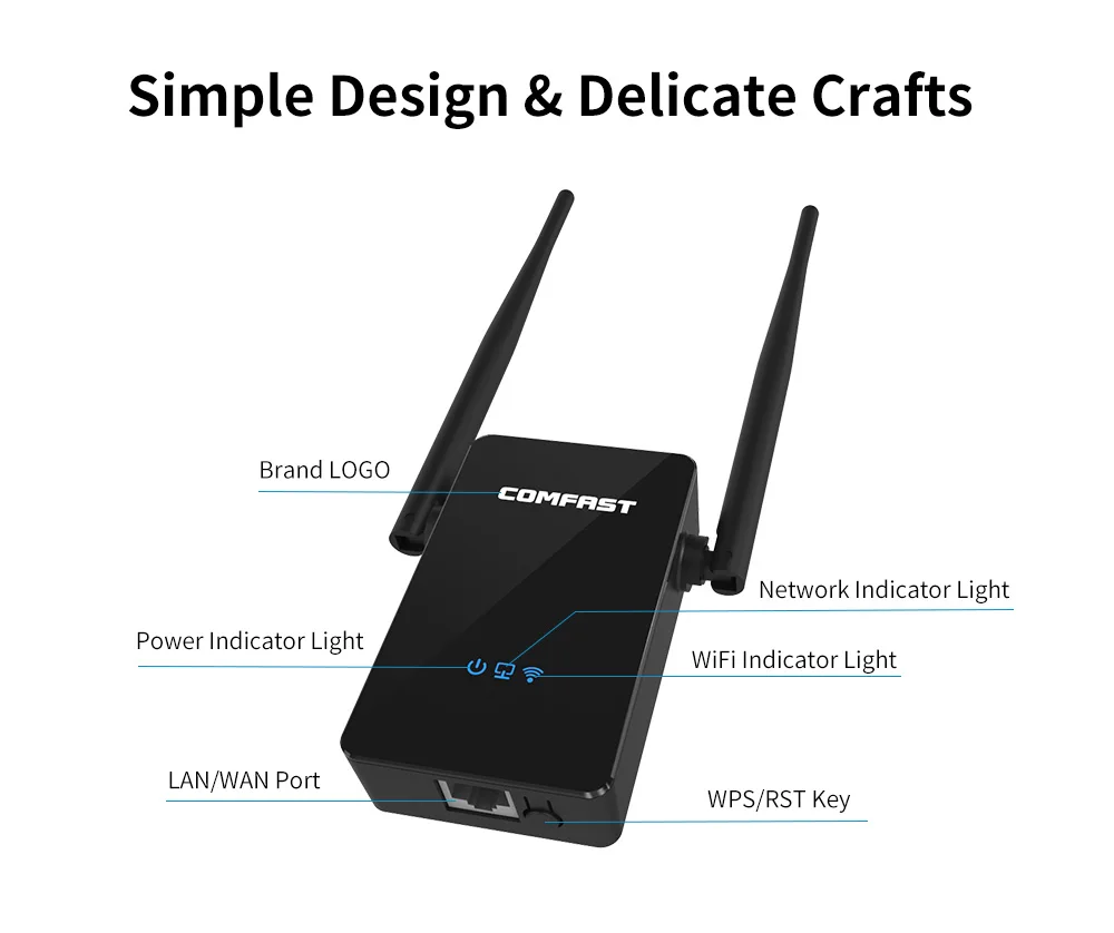  Беспроводной Wi Fi роутер WR302S 300 м 10dBi сигнал 802.11N/B/G Roteador WIFI Rang Extender|Беспроводные