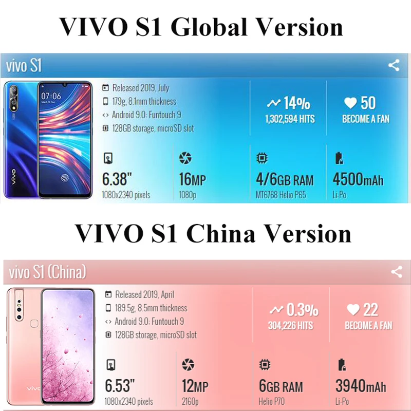 ДЛЯ VIVO V15 X27 S1 Pro Nex матовое закаленное стекло для против следов от пальцев полная