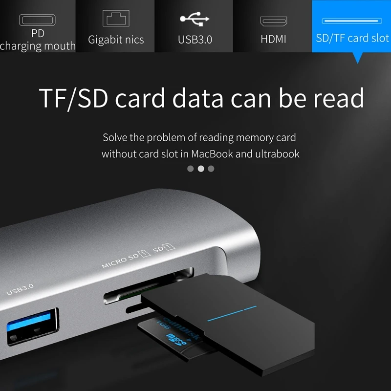 7 в 1 Usb 3,0 type-C концентратор для Ethernet+ 4K видео Hdmi Pd Rj45+ адаптер для зарядного порта+ слот Sd/Micro-SD для Macbook Iphone huawei