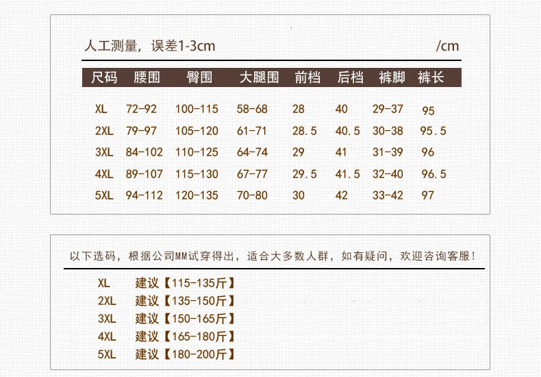 Autumn Large plus size jeans women Harem Pants Female Simple casual High Waist trousers Jeans Fashion Legging Loose Fat