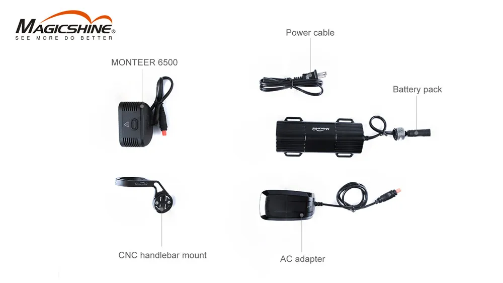 MAGICSHINE монтеер 6500 свет велосипеда 75 ватт XHP50.2 светодиодный* 3+ XML2 светодиодный* 2 Макс 6500 люменов передняя фара велосипеда 10500 мАч аккумулятор