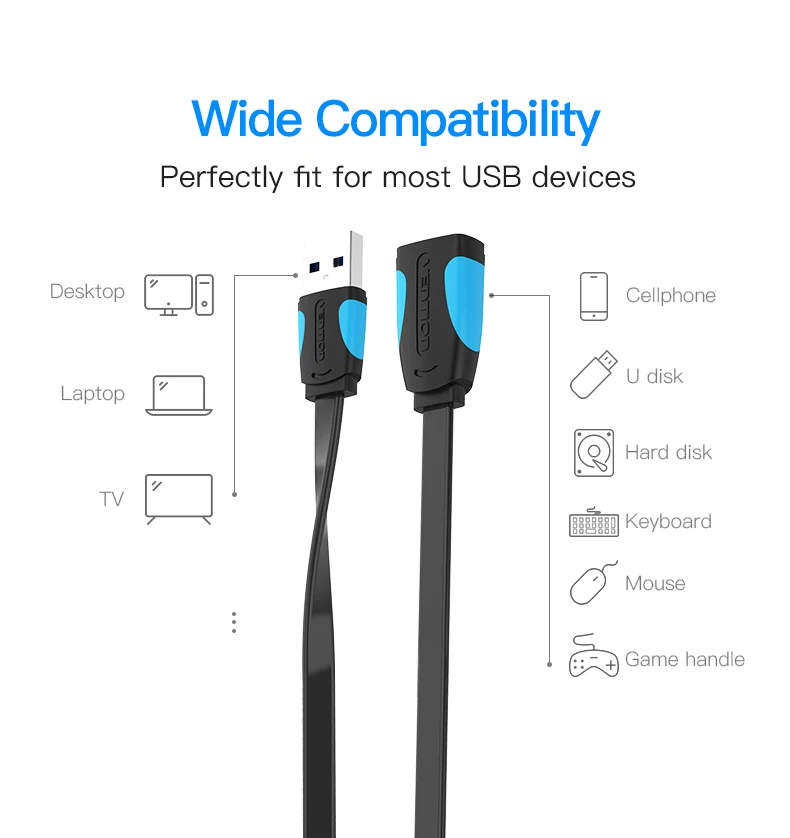 Vention USB удлинитель USB 3,0 кабель для камеры ПК PS4 Xbox Smart tv Высокое зарядное устройство и данные USB 3,0 2,0 кабель удлинитель