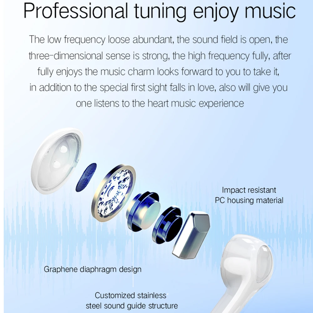 Фото Мини-наушники G9, беспроводные Bluetooth-наушники TWS, высокая стереогарнитура Bluetooth 5.0 светодиодный, сенсорное управление отпечатком пальца, настоящие наушники №4