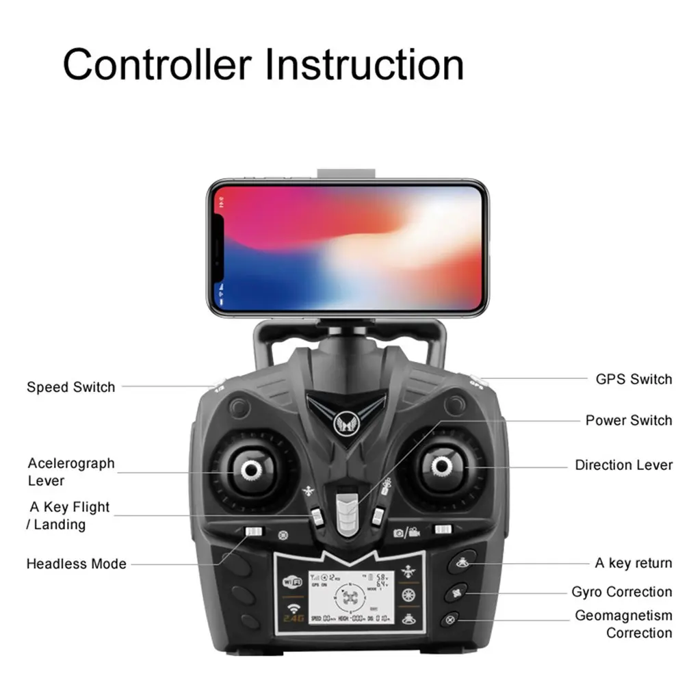 S2 RC GPS Drone Aerial 5G WiFi 720P 1080P HD Camera with ESC Profissional Wide-angle APP Control Drone One Key Return