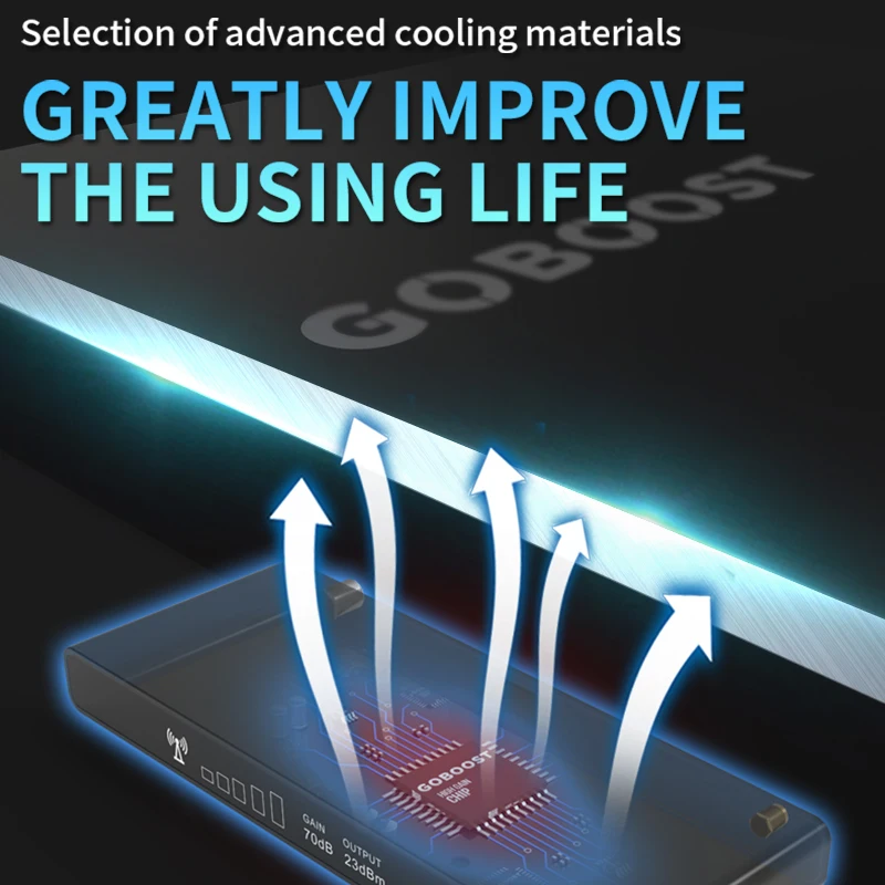 GOBOOST 휴대폰 신호 부스터, 홈 밴드 28 휴대폰 셀룰러 앰프, 음성 및 데이터 향상, 4G LTE 신호 개선, 700MHz