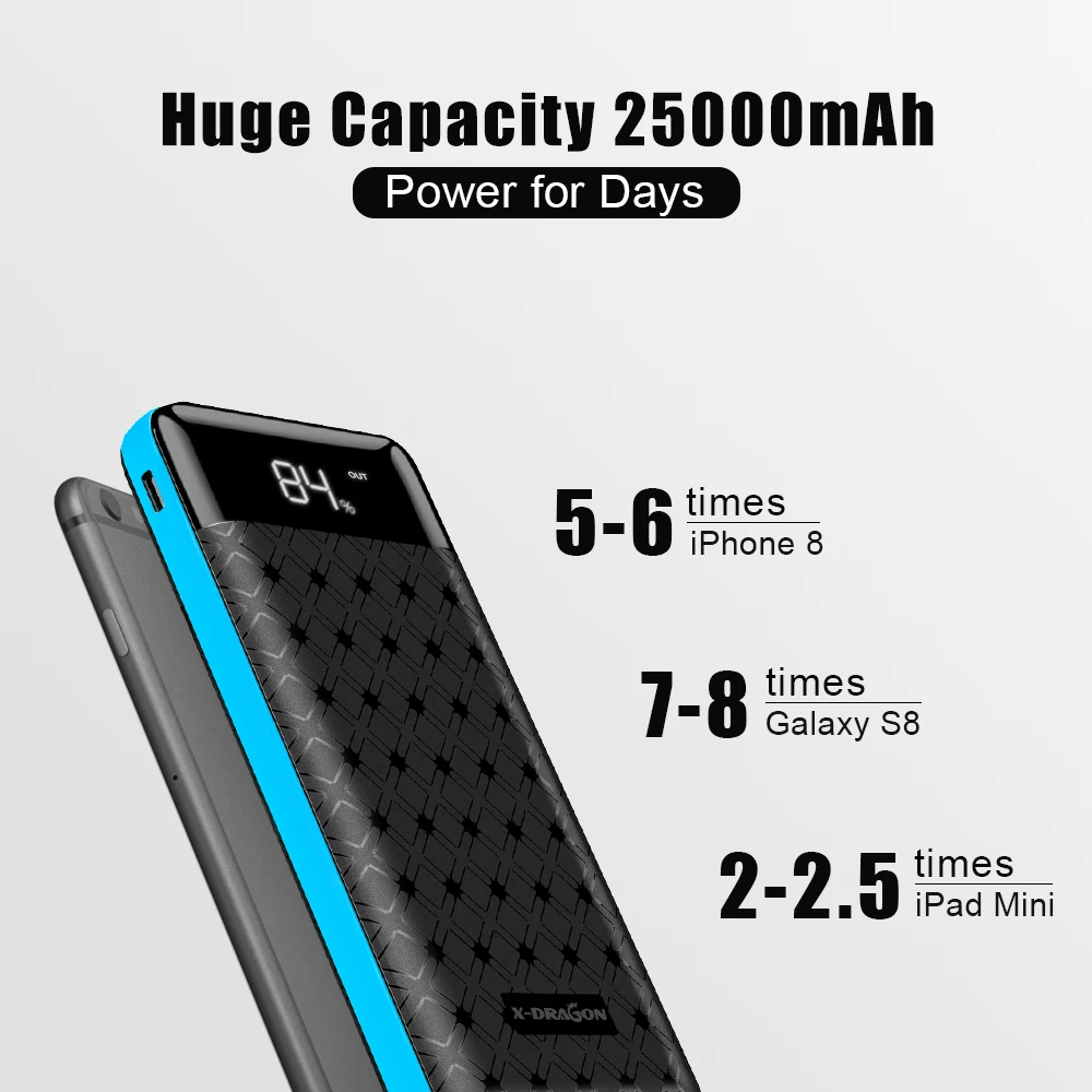  Power Bank 25000mAh Portable External Battery Charger Pack with LCD Display 3 USB Output for iPhone