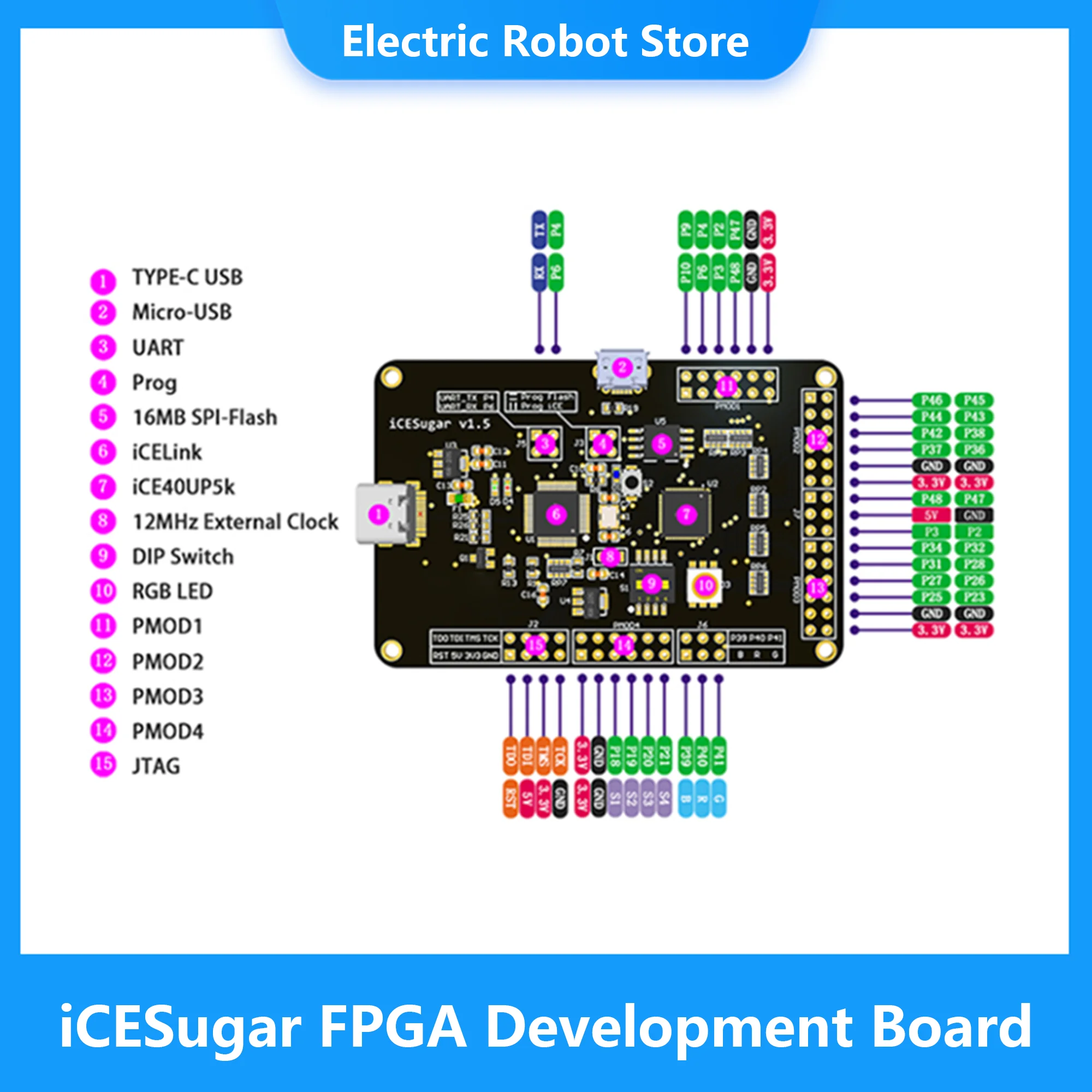 ICESugar FPGA    ҽ RISC-V ICE40UP5k Icebreaker Fomu
