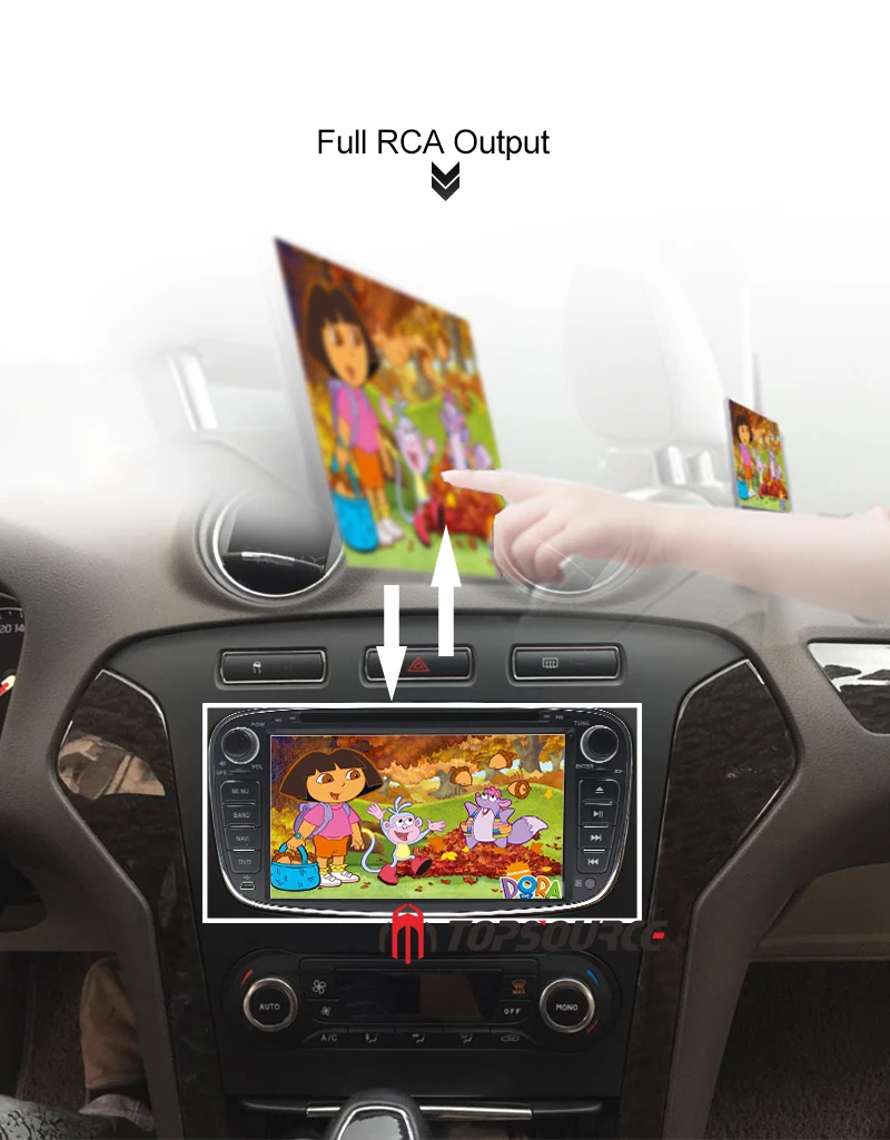 Clearance TOPSOURCE Android 8.1 2GB RAM Car Multimedia Player GPS Navi 2 Din Auto DVD Radio for Ford Focus Kuga S-MAX Mondeo C-MAX Galaxy 6 Clearance TOPSOURCE Android 8.1 2GB RAM Car Multimedia Player GPS Navi 2 Din Auto DVD Radio for Ford Focus Kuga S-MAX Mondeo C-MAX Galaxy 6