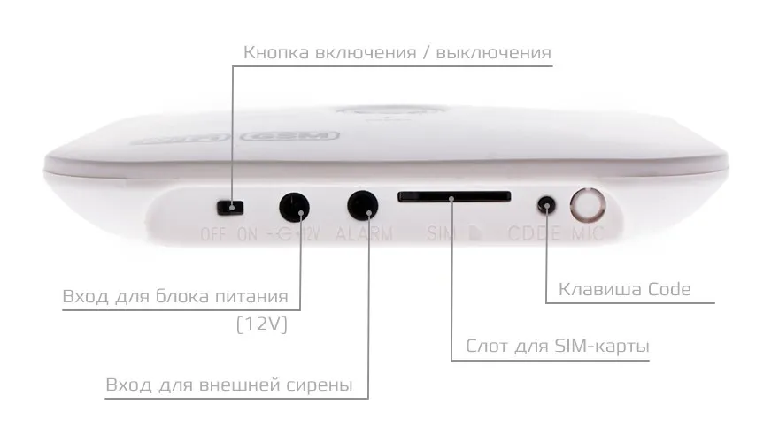 Wi-Fi/GSM сигнализация CARCAM GSM Alarm Kit 433 МГц