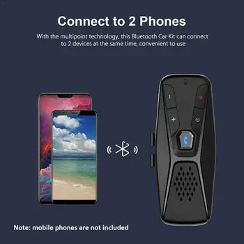 

Wireless Bluetooth Handsfree Car Kit Auto Sun Visor Music Car Receiver Adapter Visor MP3 Speaker Bluetooth Pl Audio Sun Car D9D5