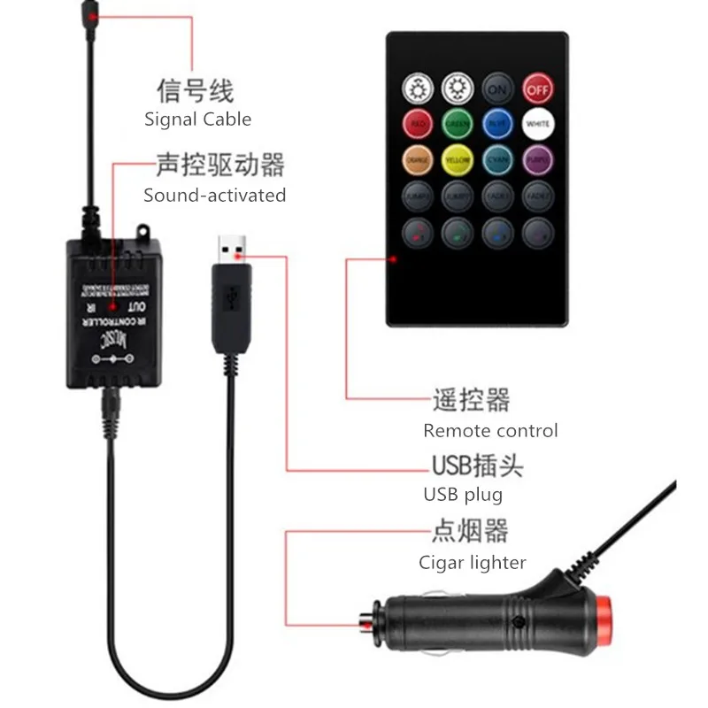 DC12V 5050 一拖四RGB氛围灯14_副本
