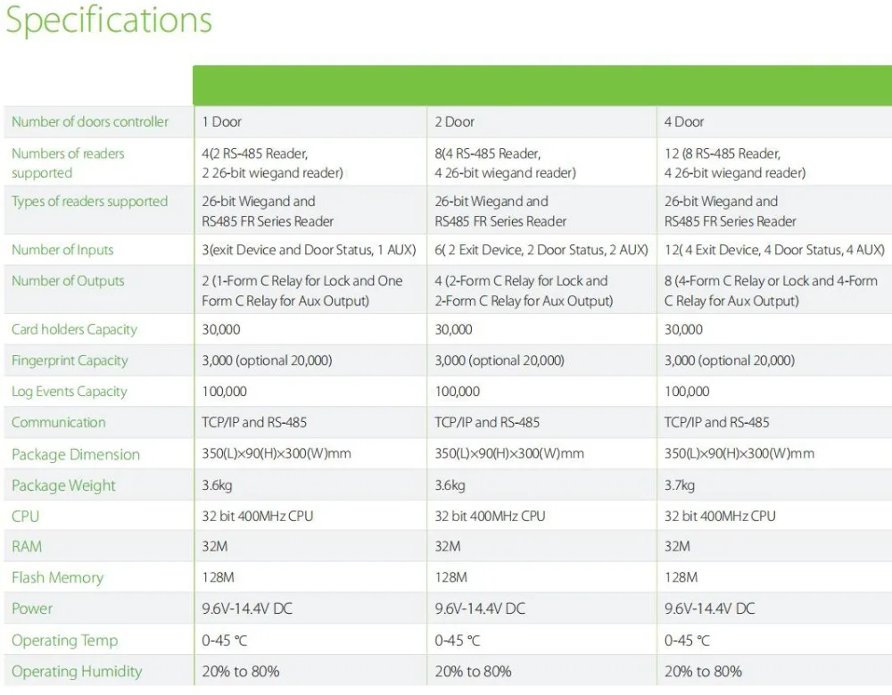 QQ截图20191105173232