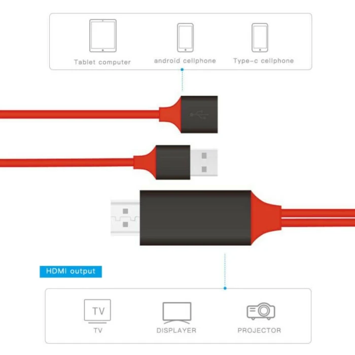 3 в 1 HDMI кабель ТВ Android телефоны к HDMI адаптер Full HD 1080P кабель-Переходник USB OD889