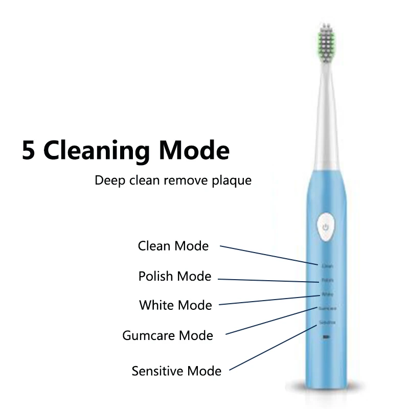 Электрическая зубная щетка звуковая перезаряжаемая с 4 сменные насадки для щёток 2 минут таймер и 5 режимов чистки IPX7 водонепроницаемый