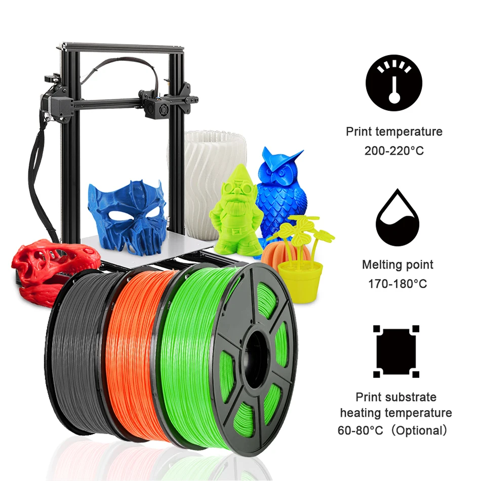 SUNLU 3D Printer Filament 1.75mm PLA PLA+ PETG ABS SILK 1KG 250g