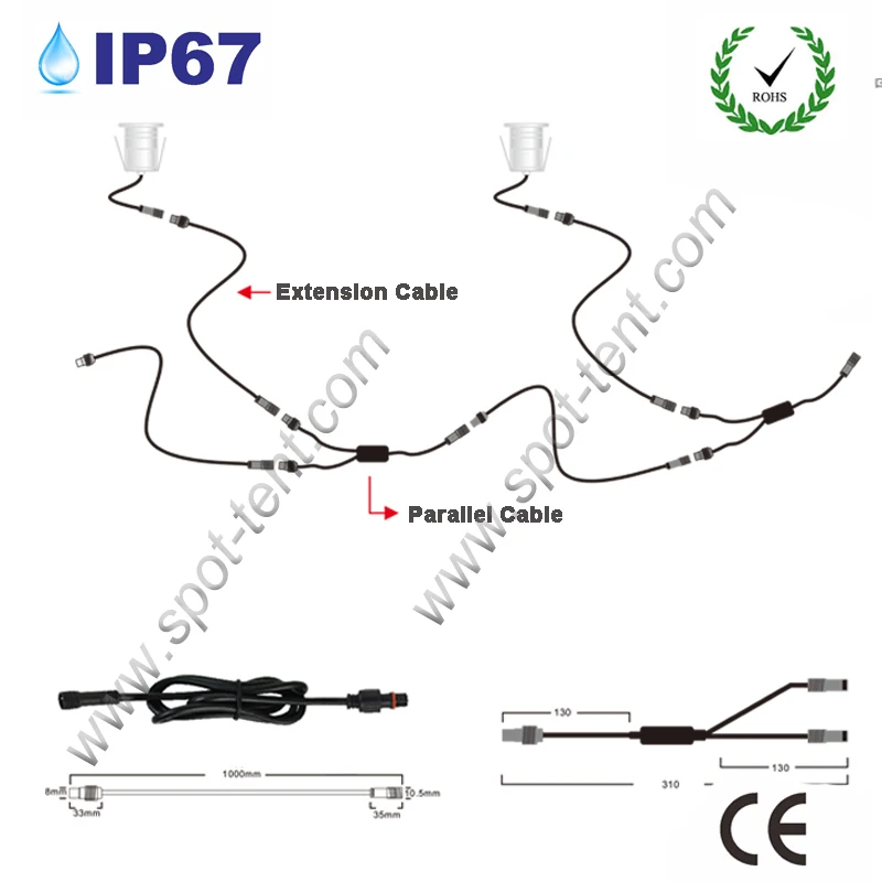 Cable Connection Effect