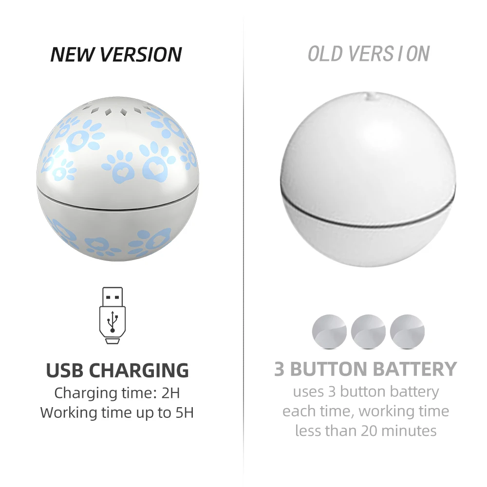 Игрушки для кошек петунер интерактивный шар USB Перезаряжаемый Электрический прокатный мяч игрушки для кошек умный партнер мяч кошки игрушки для собаки мяч