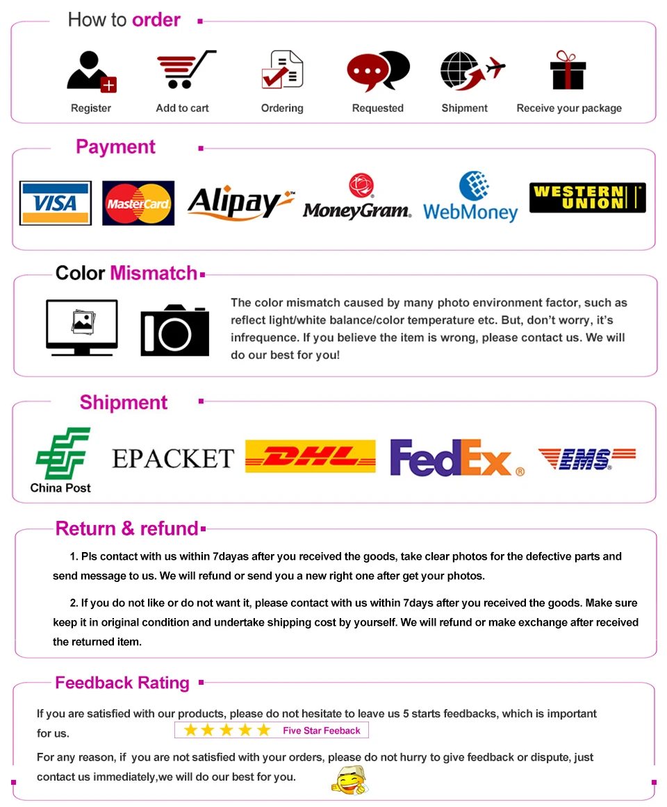 速卖通发产品用图片1