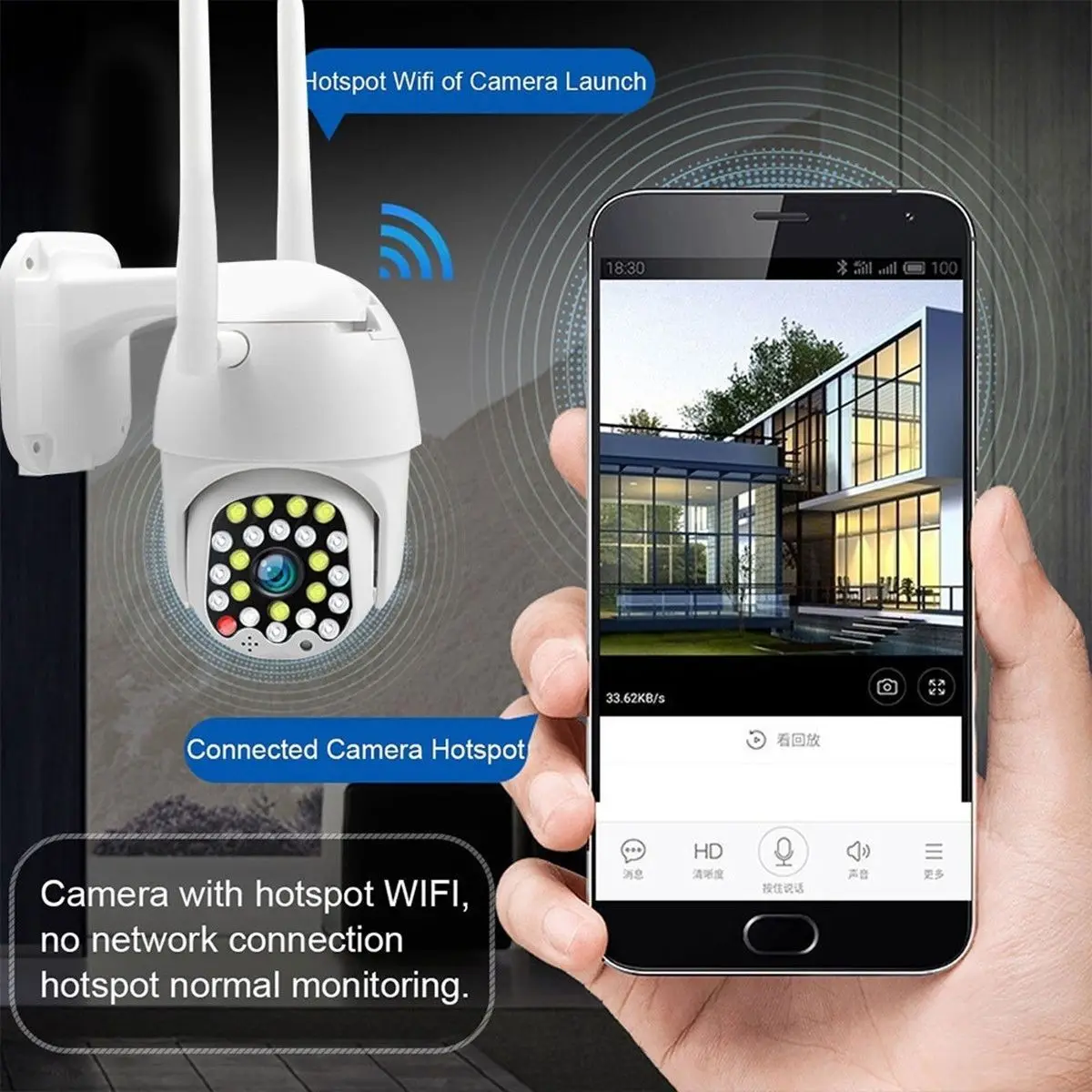  1080P Wireless PTZ IP Camera 8X Digital Zoom Speed Dome Camera Motion tracking Outdoor Indoor WIFI 