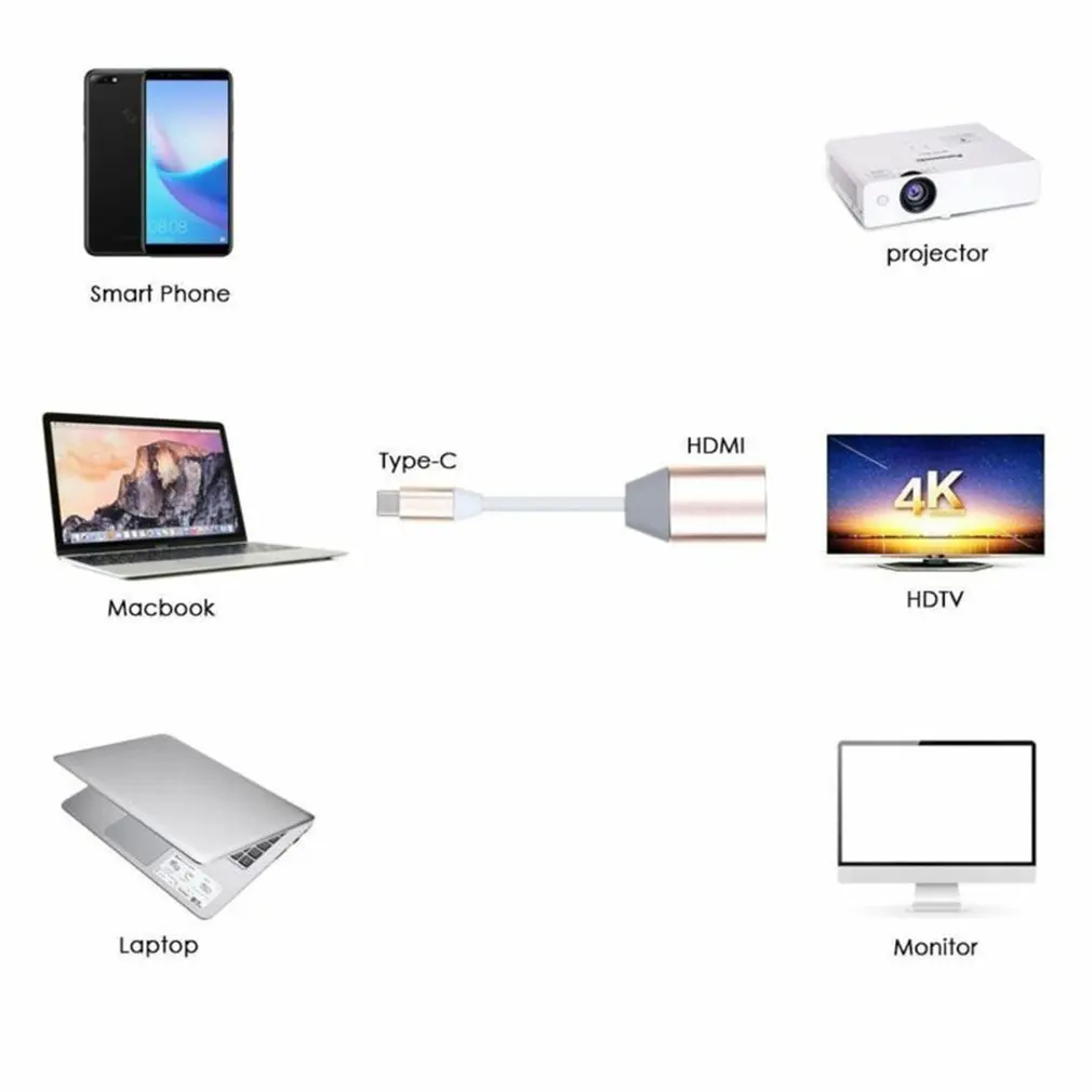 Мужчина к HDMI Женский Кабель-адаптер 1080P конвертер Кабель-адаптер для ПК Дисплей ноутбук проектор HD аудио конверсии