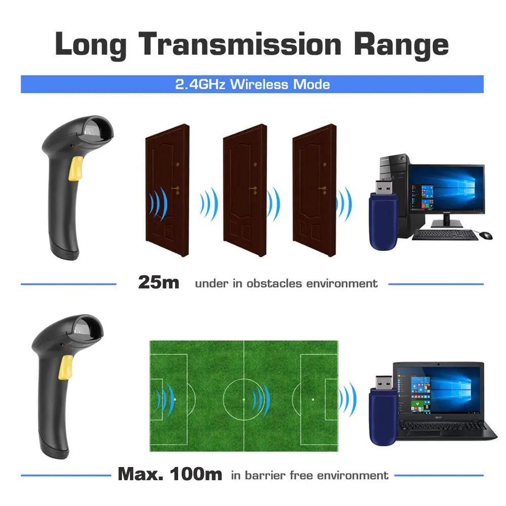 Barcode scanner Holyhah 1D&2D handheld barcode bar code scanner reader QR PDF417 2.4G wireless &wired USB A30D