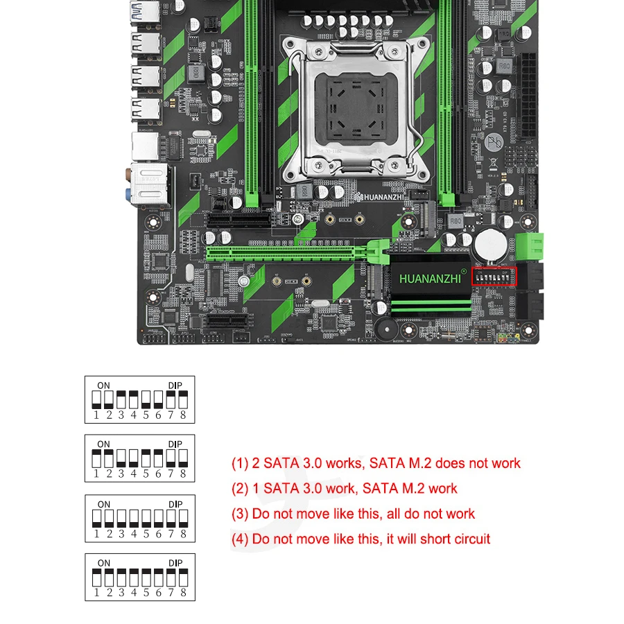 Материнская плата HUANANZHI X79 материнская LGA2011 ATX SATA3 USB3.0 Dual PCI E 16X NVME M.2 SSD Поддержка REG
