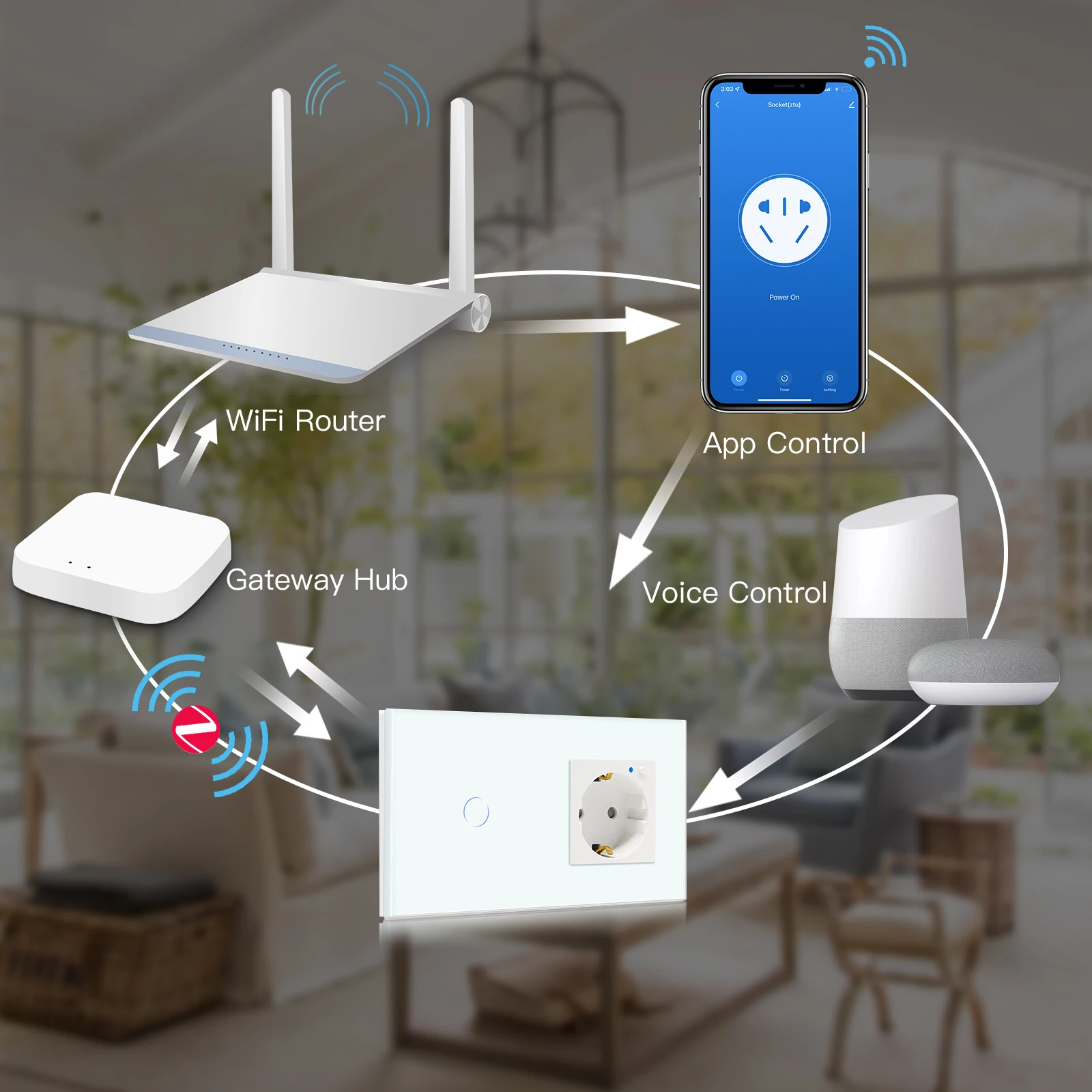 tomada interruptor inteligente ue russia padrao de 02