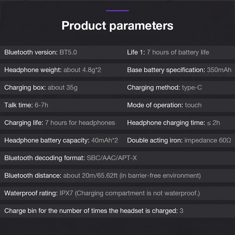 Универсальная беспроводная bluetooth-гарнитура O7 5,0 двойная в уши Одиночная и двойная железная Мини спортивная Беговая IPX7 Водонепроницаемая зарядка