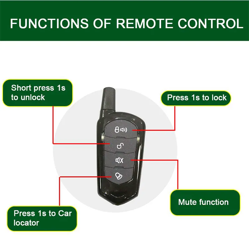 Giordon b63tw инструкция автосигнализация Giordon b63tw инструкция автосигнализация