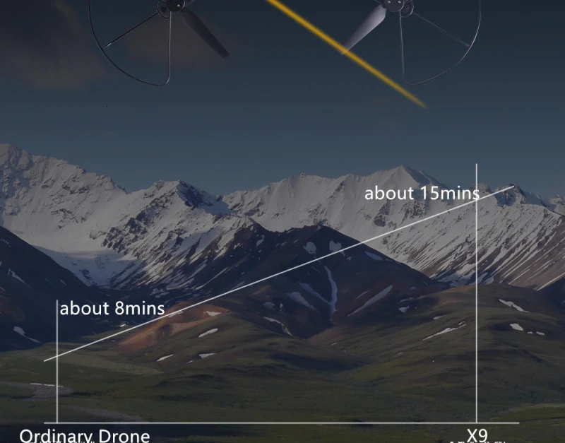 Новое поколение складной воздушный WiFi FPV Радиоуправляемый Дрон 14 минут высота удержания один ключ возврат Квадрокоптер Безголовый режим вертолет игрушки