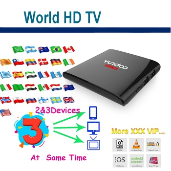 

Android A95x TV box support M3U Smart TV support link 3 devices
