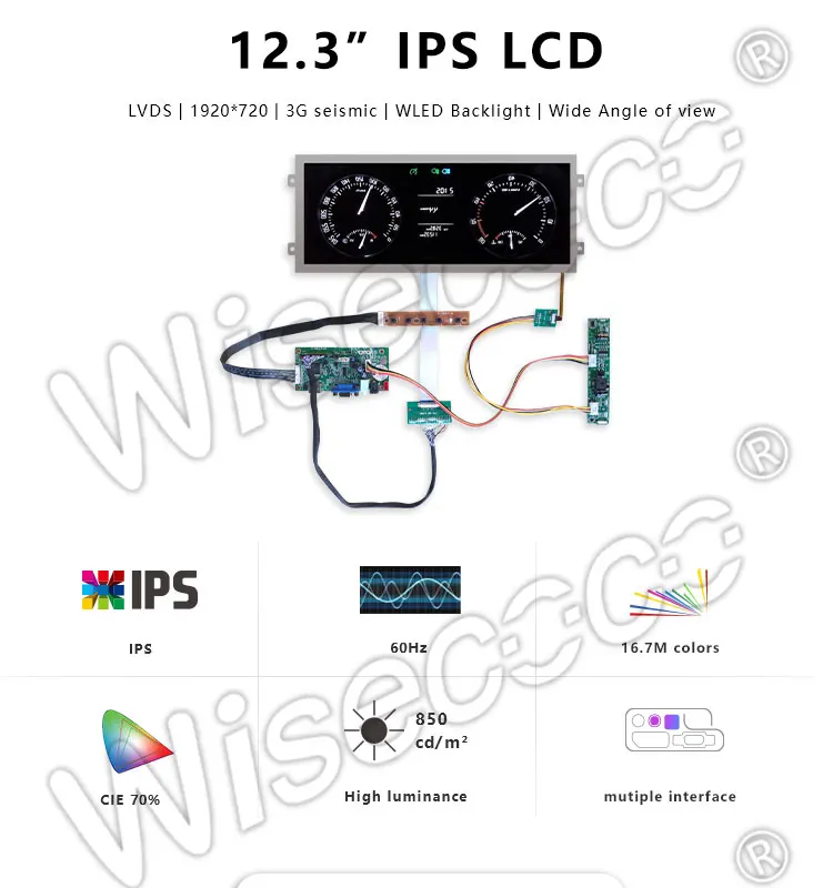 12,3 дюймовый LVDS интерфейс полосы типа высокий балл 1920*720 ЖК-экран hdmi vga привод доска