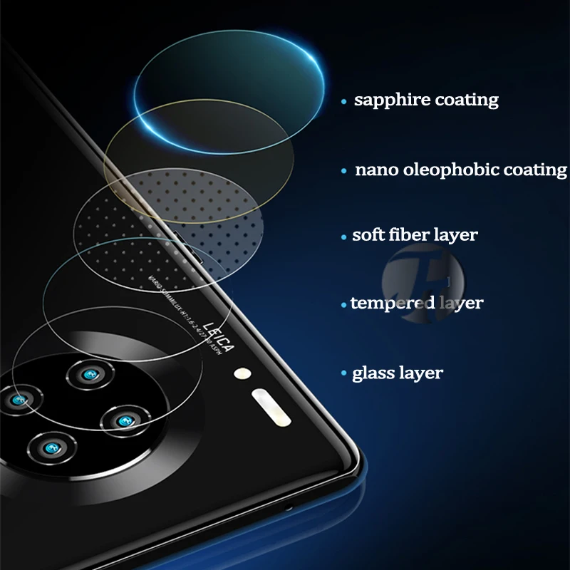 Premium Tempered Glass Camera Lens Protector Film