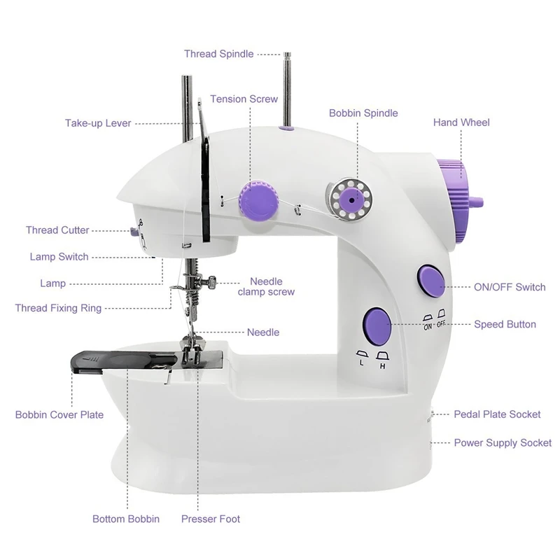 Мини-швейная машина, AU Plug портативная электрическая швейная машина с лампой и резцом для резьбы, высокая и низкая скорость, аккумулятор или адаптер