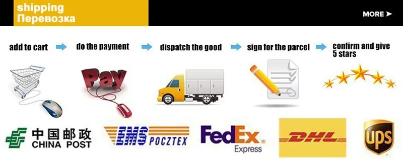 shipping