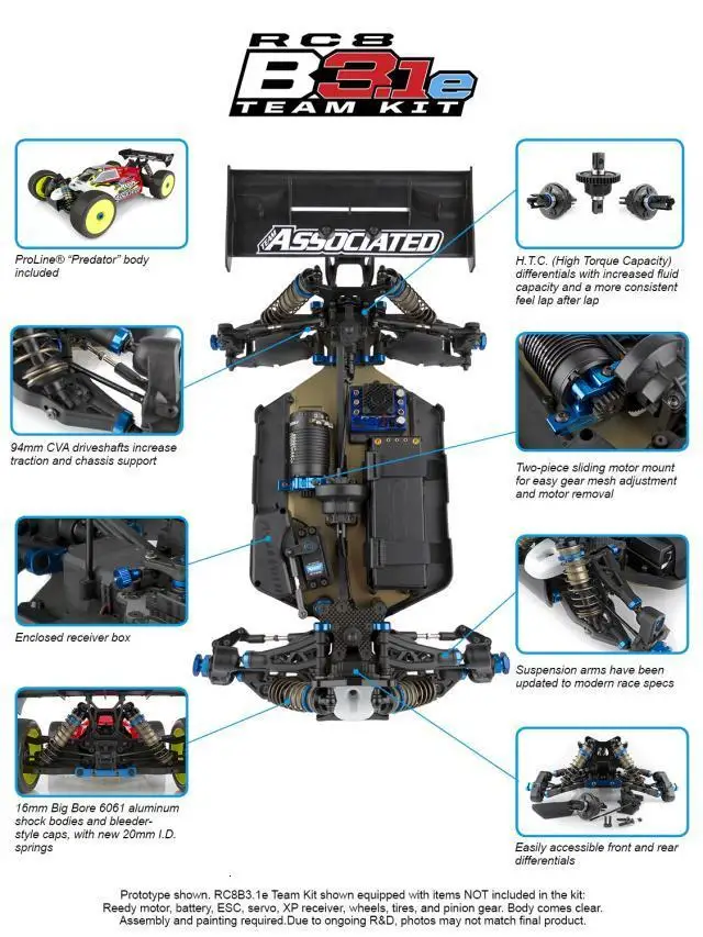 TeamAssociated RC8B3.1e команда в разобранном виде комплект соревнований уровень Электрический 1/8 4WD пульт дистанционного управления багги внедорожная рама