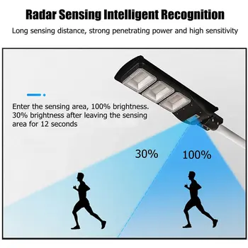 

30/60/90W LED Wall Lamp IP65 Solar Street Light Radar Motion Constantly Bright Induction Solar Sensor Remote Control New O8