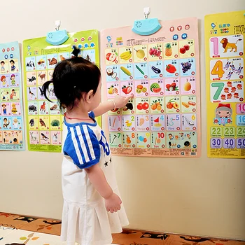 

Baby Talking Early Education Wall Chart Young Children Enlightenment Cognition Voice Pinyin Alphabet Wall Stickers Recognition