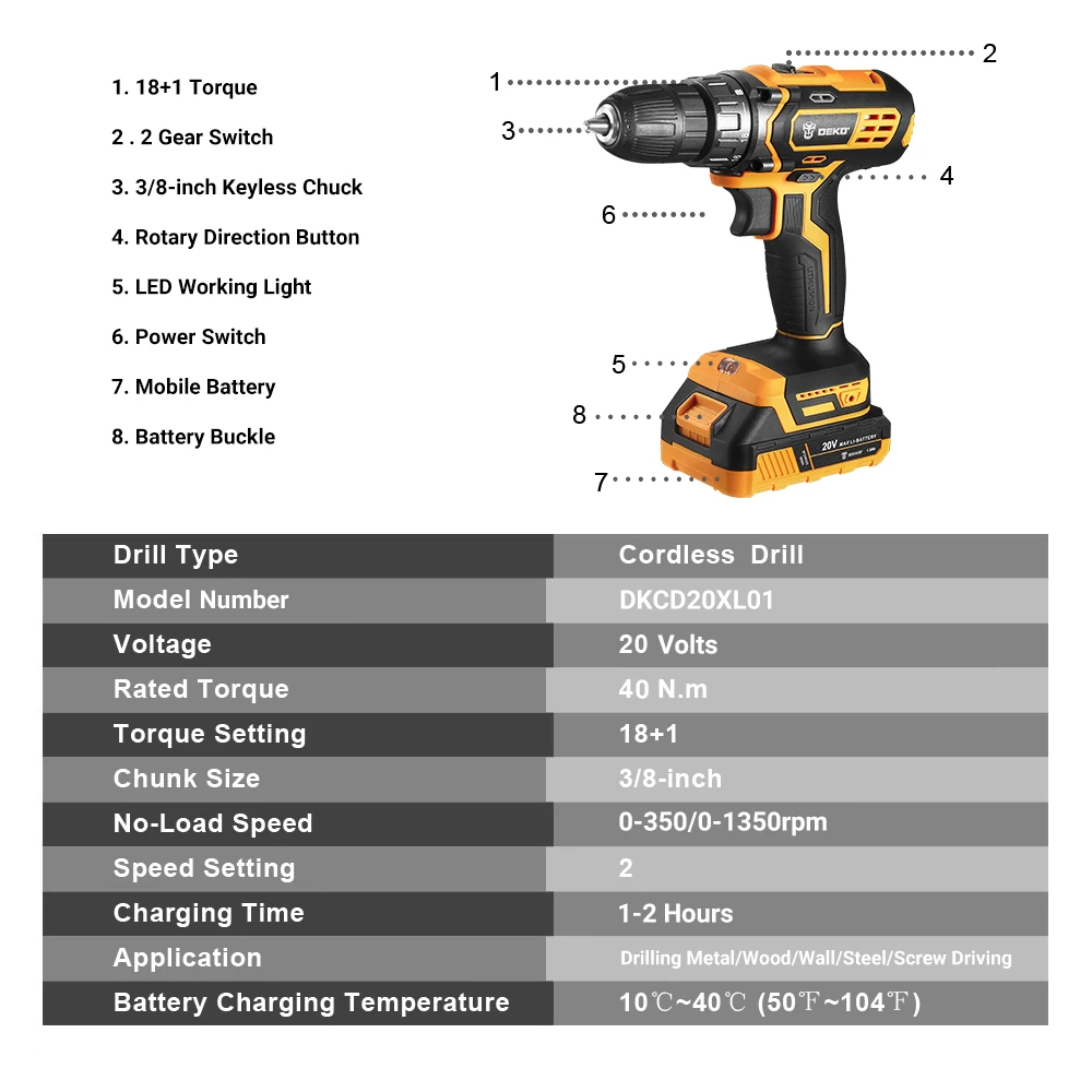 DEKO 20V Cordless Drill 2 Speed Rechargeable Electric Screwdriver Lithium Battery Household Multi-function Power Tools 3