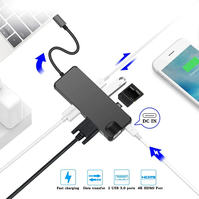 Док-станция типа C к HDMI 4K с поддержкой 1000 м RJ45 USB3.0 VGA с SD TF кард-ридером usb-хаб для Macbook Matebook ASUS acer