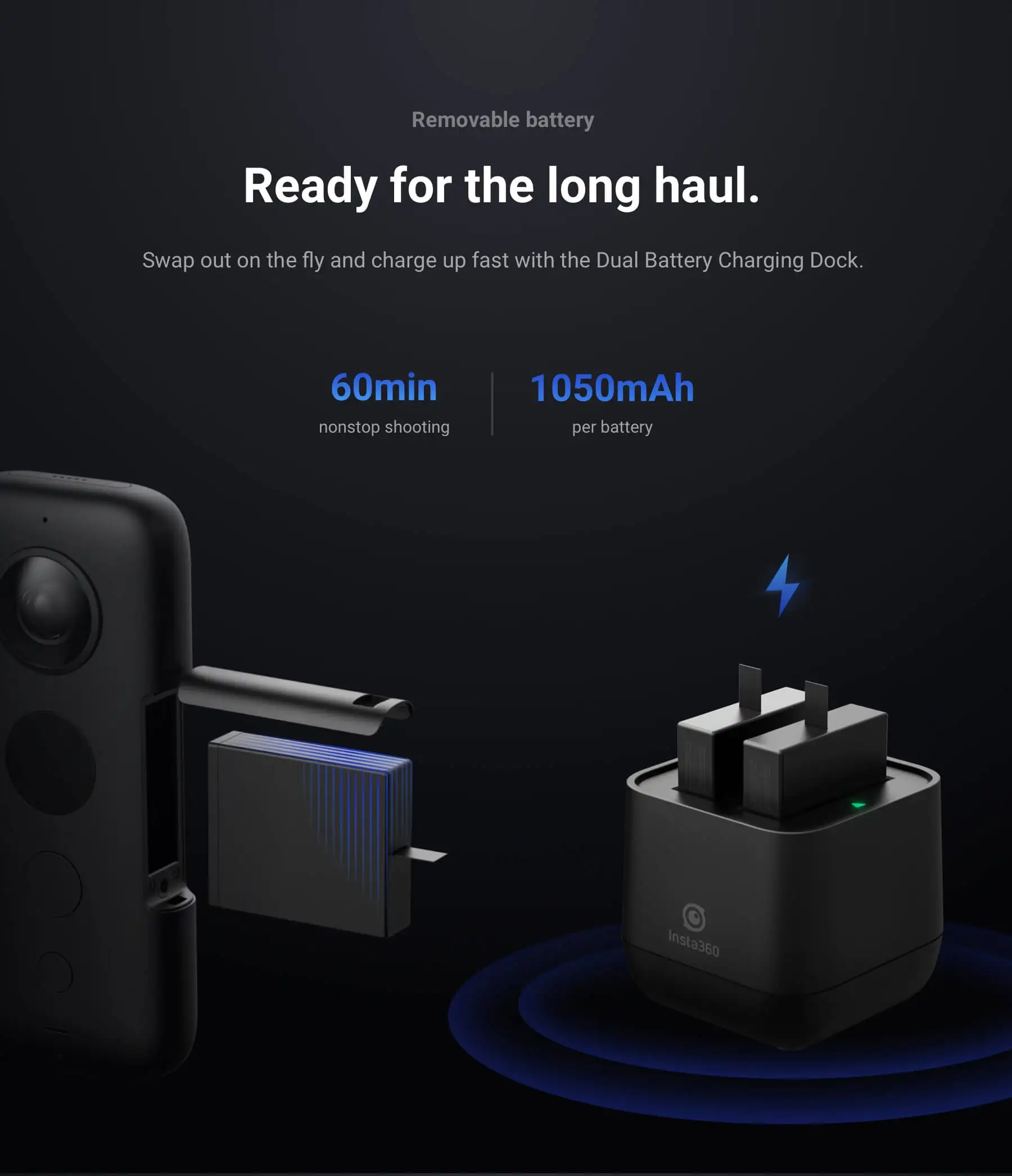 Insta360 one x 5,7 K 18MP Спортивная Экшн-камера для iPhone Android Insta 360 ONE X зарядное устройство время пули