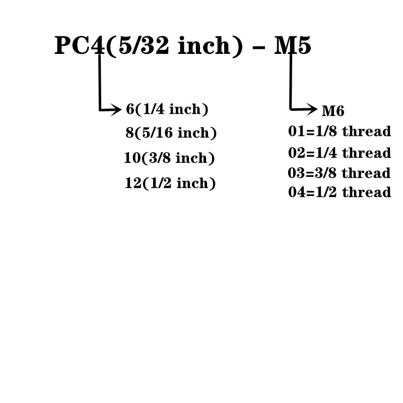 cheap pecas pneumaticas 05