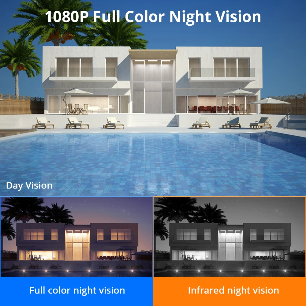 Tanie 1080P 2MP 4MP WIFI IP kamera zewnętrzna ONVIF bezprzewodowa wodoodporna kamera App Alarm kolor Night Vision karta TF Hiseeu