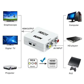 

High Quality Upscaling Composite AV CVBS 3RCA RCA To HDMI Video Cable Converter 1080p Video Signal Transfer Hot In Sale