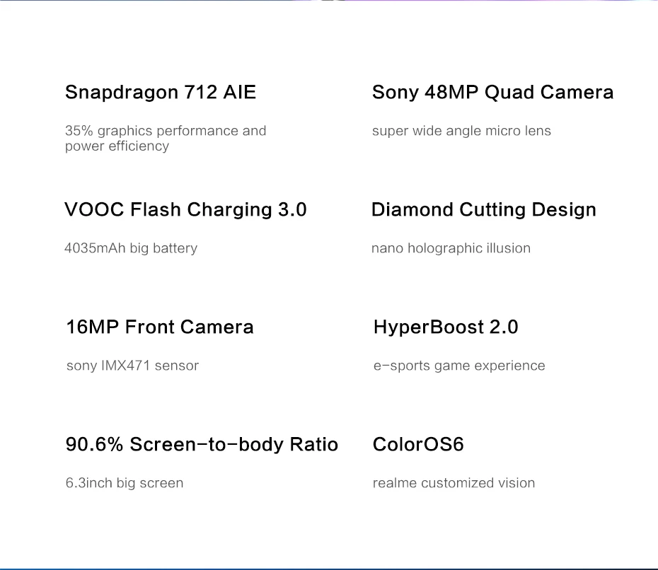 Realme-Q details _ 05