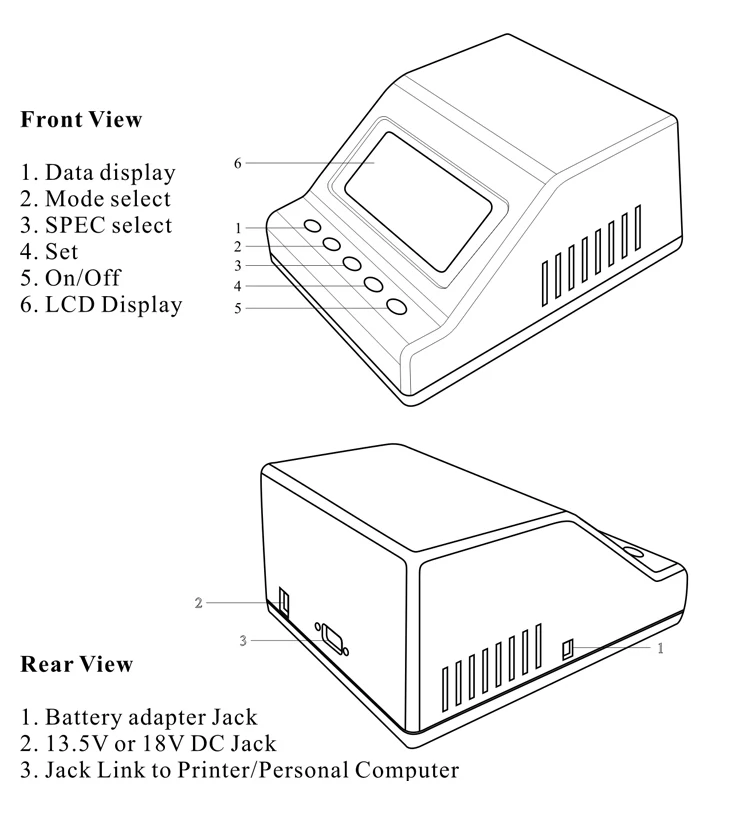 Digital Battery Tester Analyzer (DBT-2012) BAKU New Products